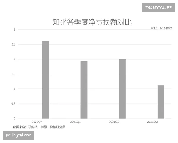 德甲直播收视数据显示，晚场比赛观众流失率高于往年同期